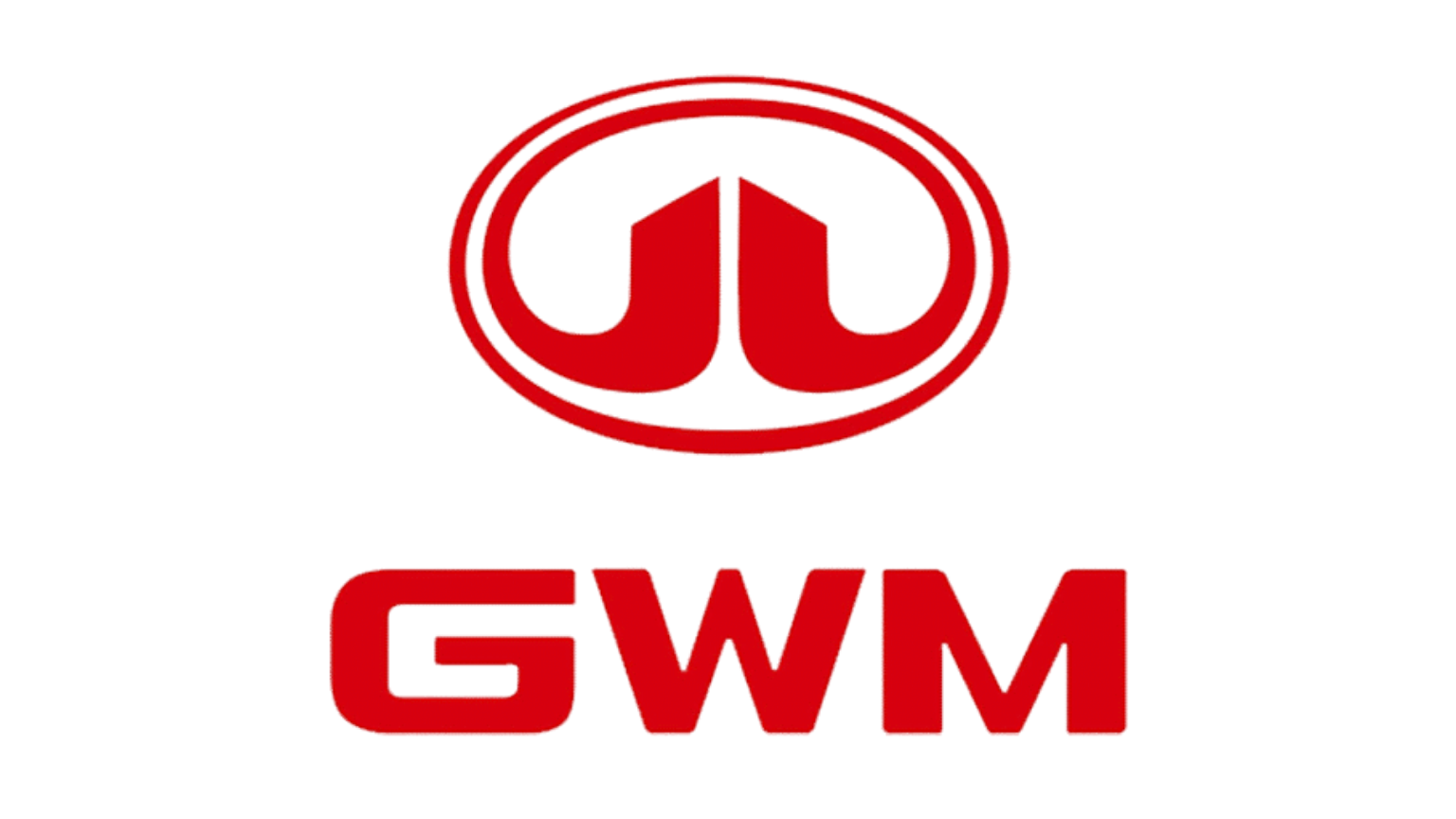 GWM